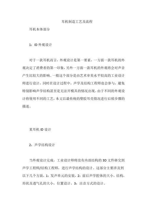 耳机制造工艺及流程