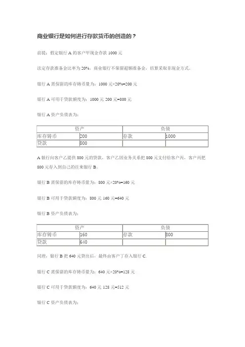 商业银行是如何进行存款货币的创造的？