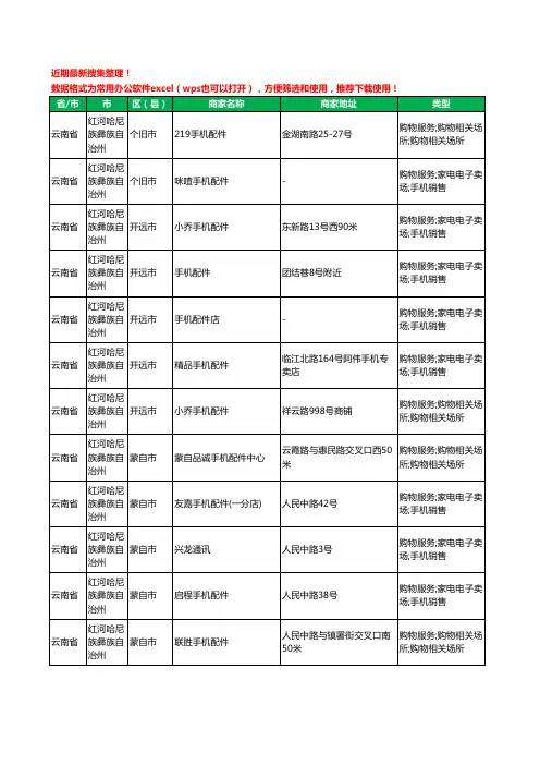 2020新版云南省红河哈尼族彝族自治州手机配件工商企业公司商家名录名单黄页联系方式大全41家