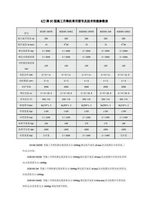 施工电梯技术参数