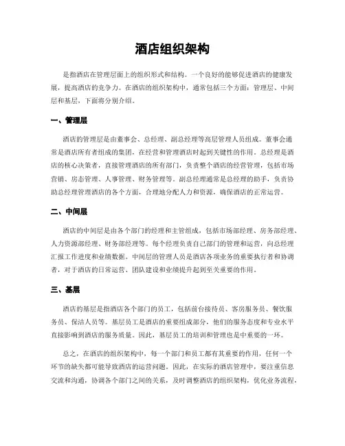 酒店组织架构