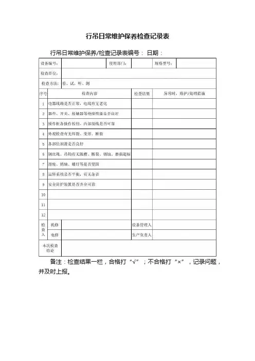 行吊日常维护保养检查记录表