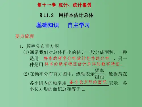 高三数学一轮复习 第十一章 统计、统计案例 11.2用样本估计总体课件 新人教B版