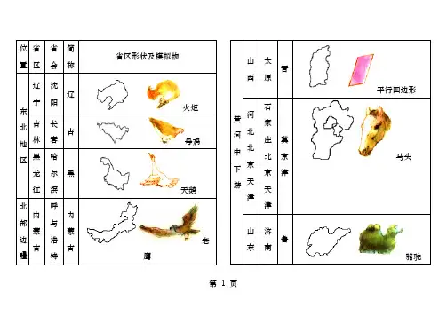 中国行政区划空白图优秀