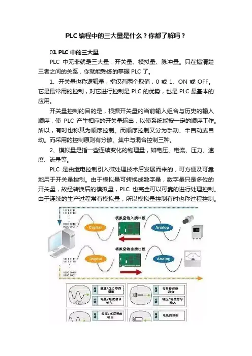PLC编程中的三大量是什么？你都了解吗？