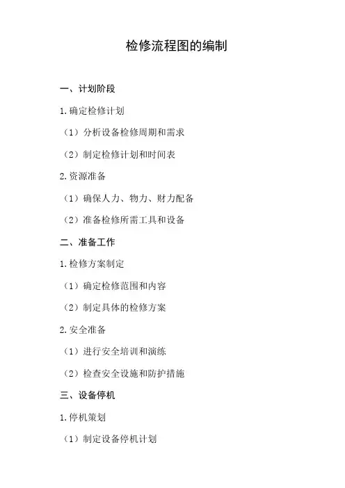 检修流程图的编制