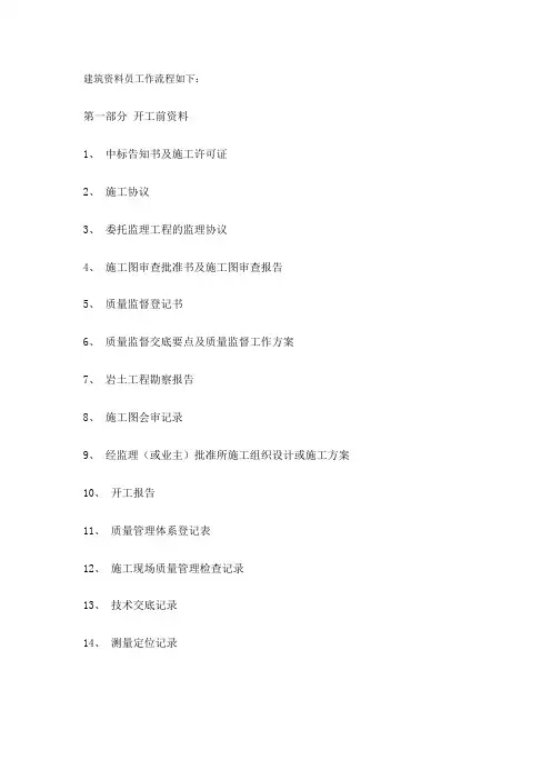 2023年建筑资料员手册
