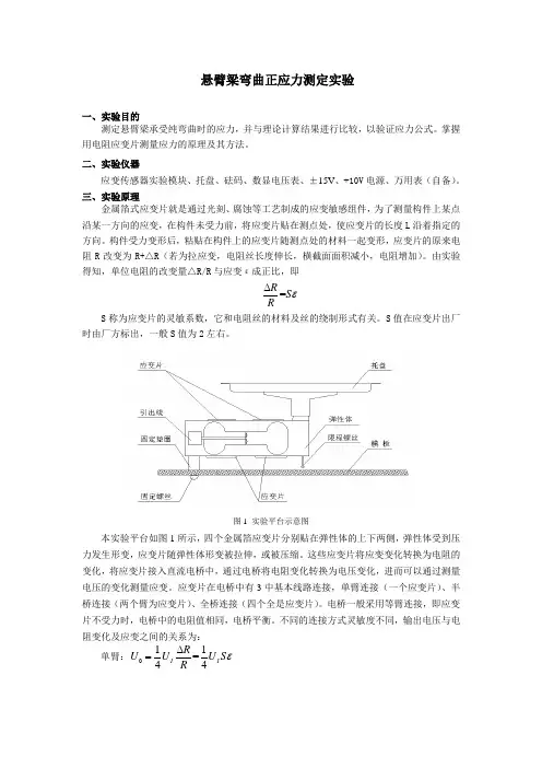 悬臂梁实验