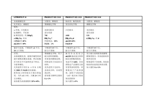 司马化工添加剂说明