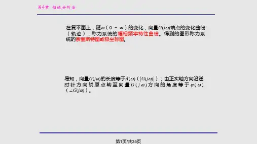 机械工程控制基础典型环节奈氏图PPT课件