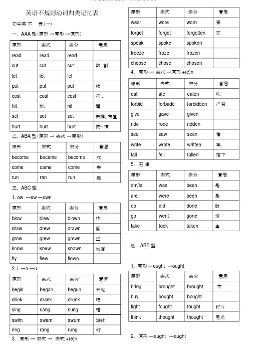 初中教育英语不规则动词归类记忆表格