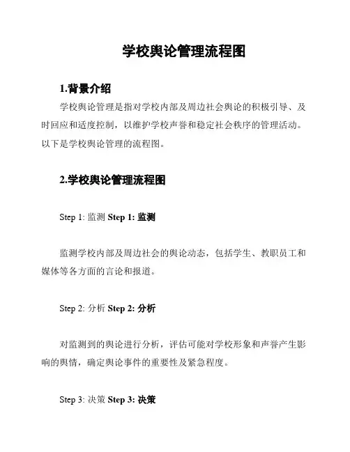 学校舆论管理流程图