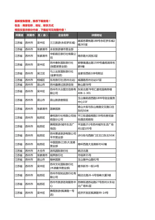 新版江苏省苏州市旅行社企业公司商家户名录单联系方式地址大全935家