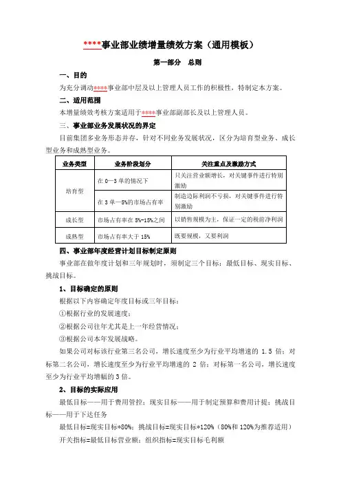 增量绩效考核方案(通用模板)