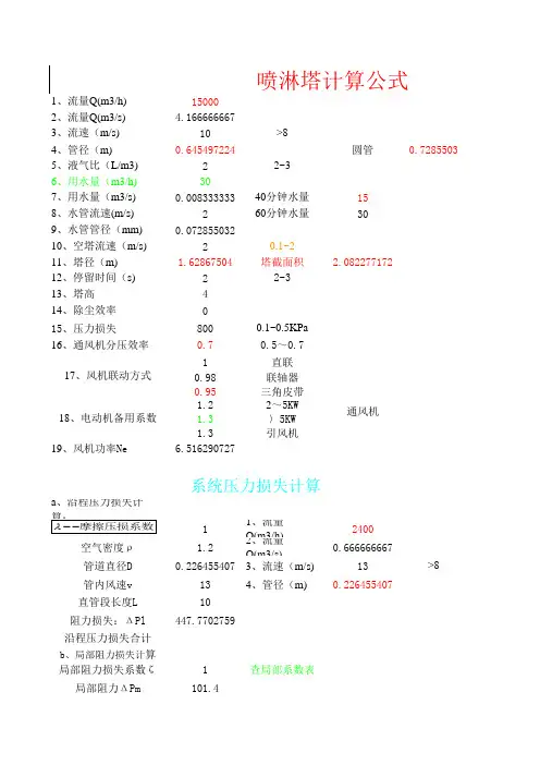 喷淋塔参数参考表