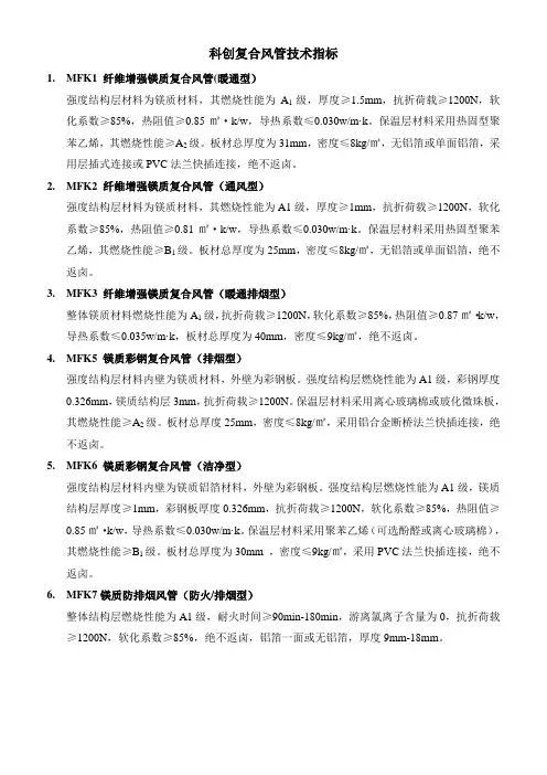 科创复合风管技术指标7.4