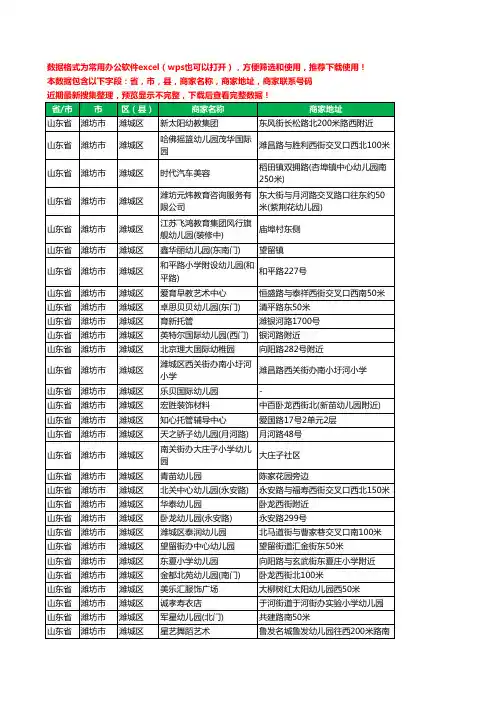 2020新版山东省潍坊市潍城区托儿所工商企业公司商家名录名单黄页联系电话号码地址大全294家
