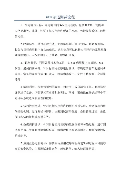 WEB渗透测试流程