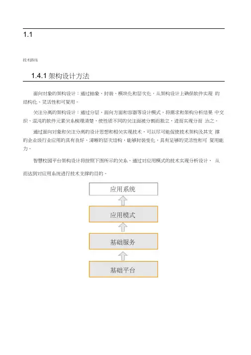 智慧校园技术路线