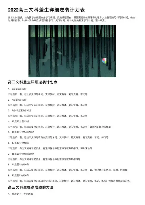 2022高三文科差生详细逆袭计划表