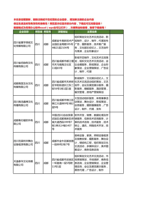 新版四川省制作影视广告工商企业公司商家名录名单联系方式大全400家