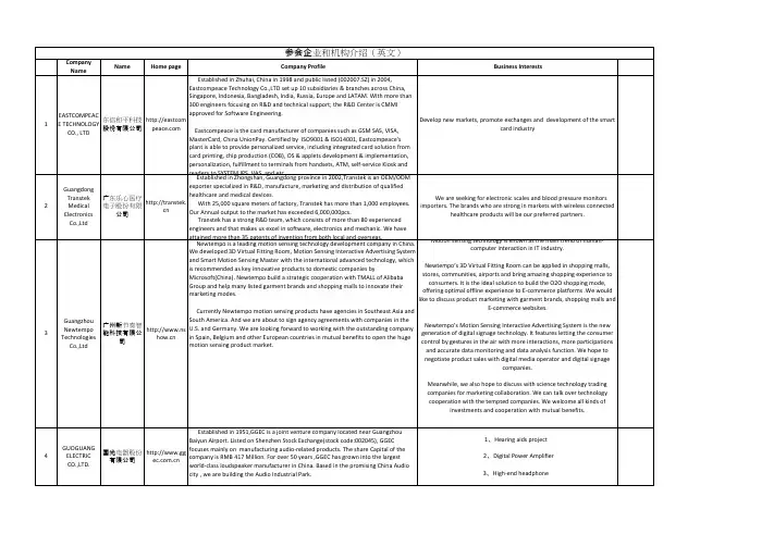 参会企业和机构介绍（英文）