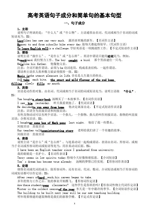 高中英语高考语法知识讲解：句子成分和简单句的基本句型