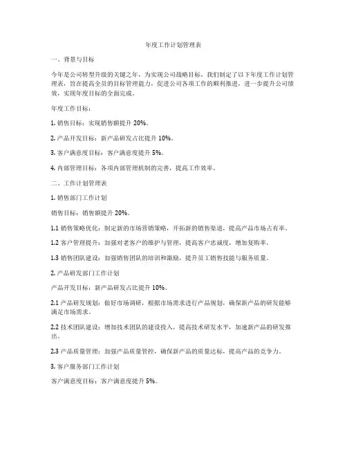 年度工作计划管理表