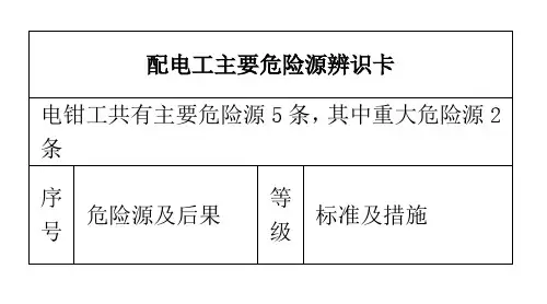配电工主要危险源辨识卡30本