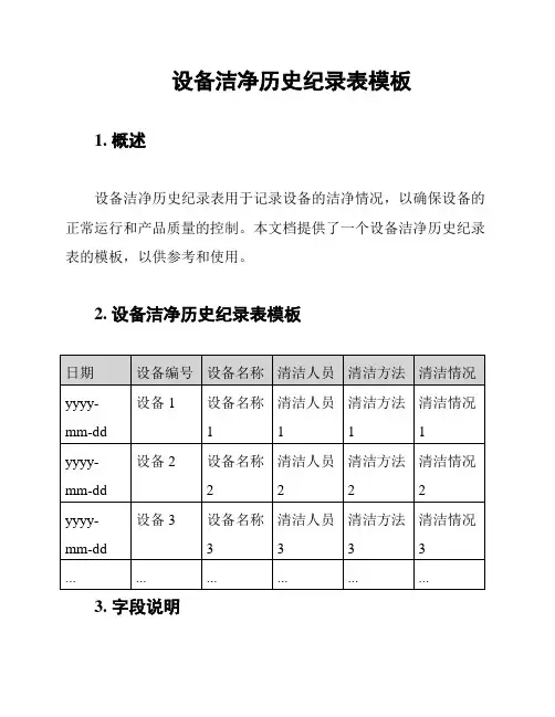 设备洁净历史纪录表模板