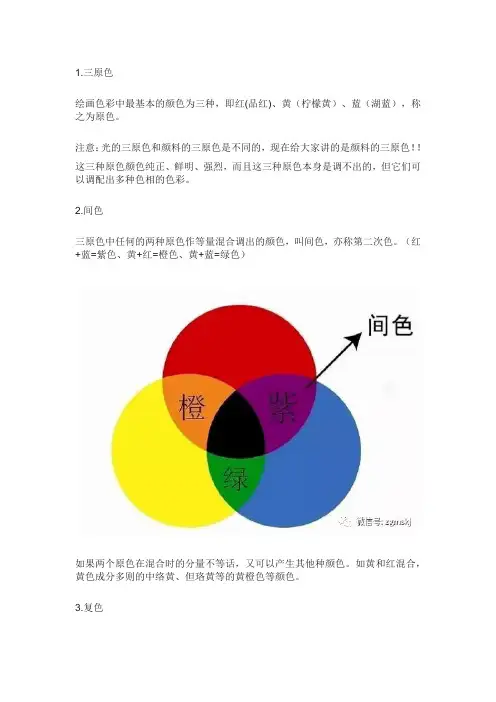 绘画色彩基础知识