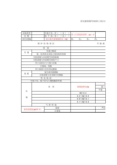 居住建筑围护结构热工设计汇总表