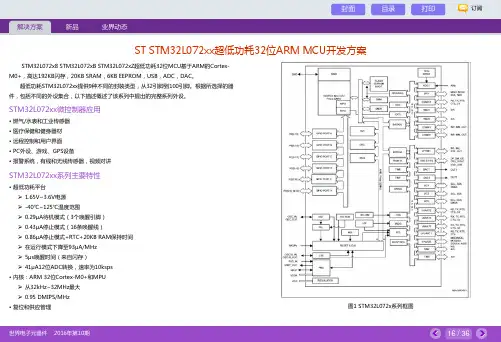 ST STM32L072xx超低功耗32位ARM MCU开发方案