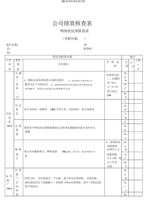 SEO绩效考核标准表格