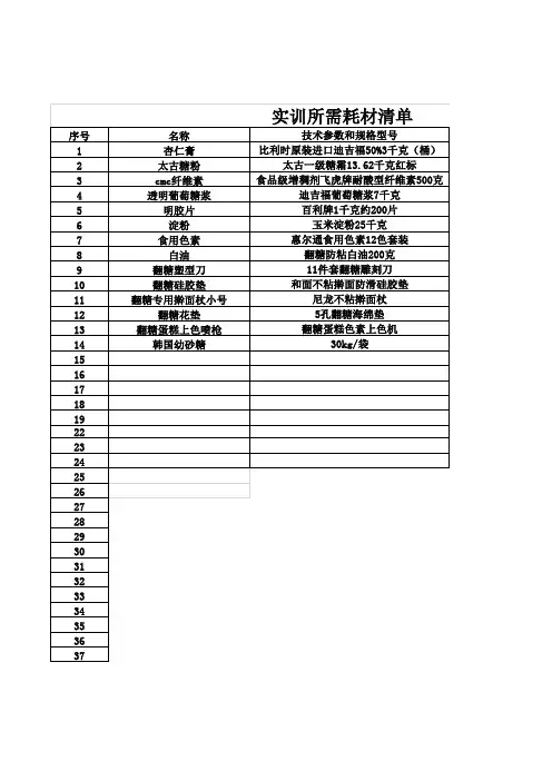 实训所需耗材清单