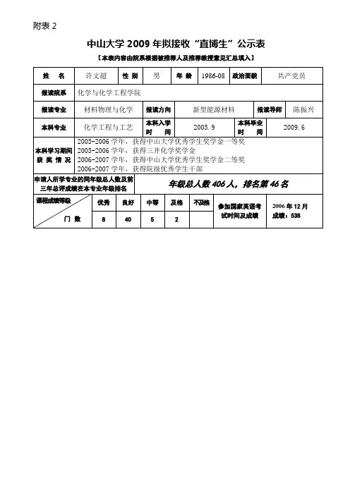 附表中山大学研究生院