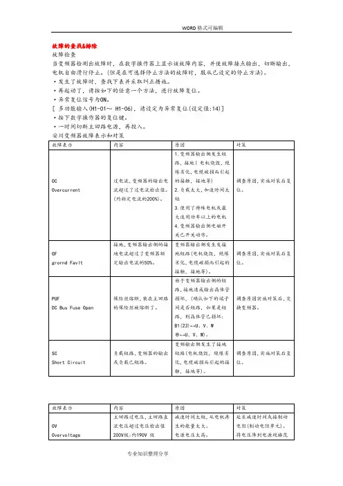 安川变频器故障的查找、分析、排除