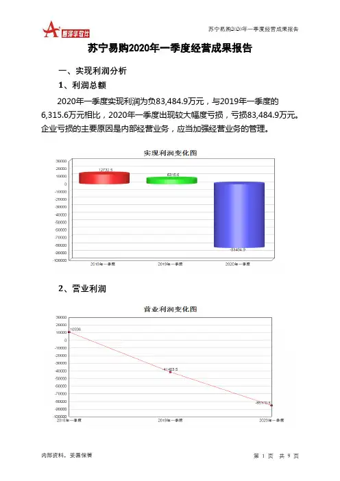 苏宁易购2020年一季度经营成果报告