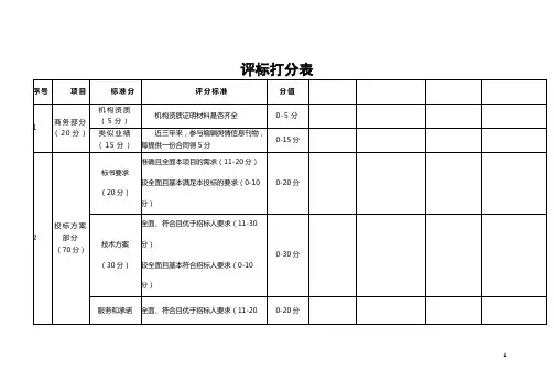 评标打分表【模板】