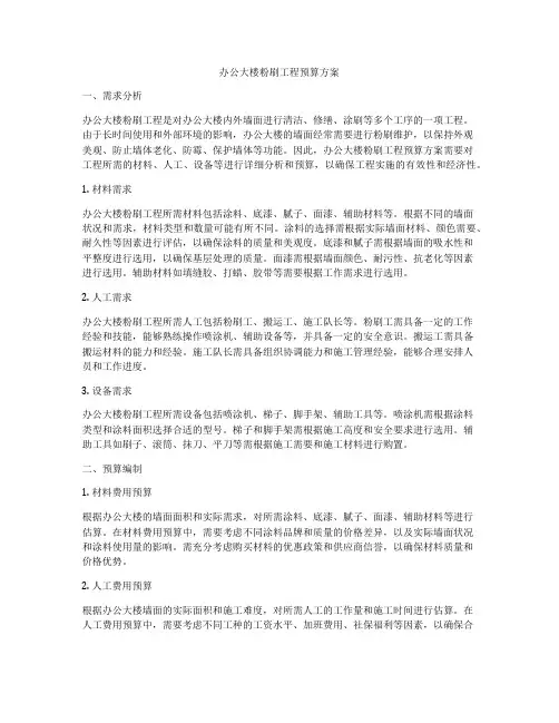办公大楼粉刷工程预算方案