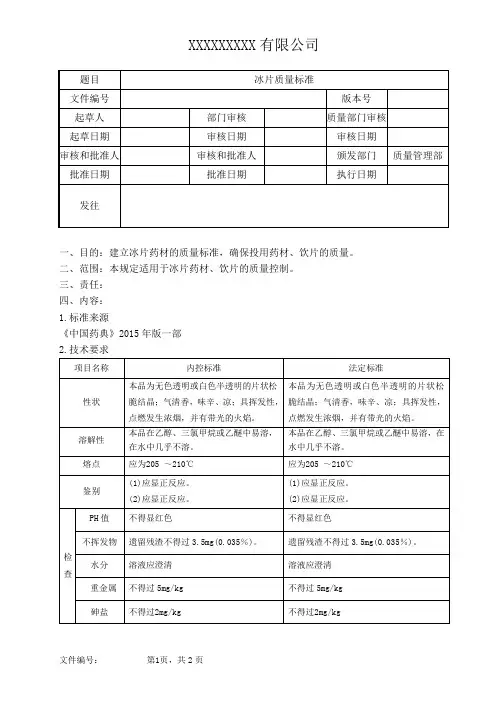 冰片质量标准