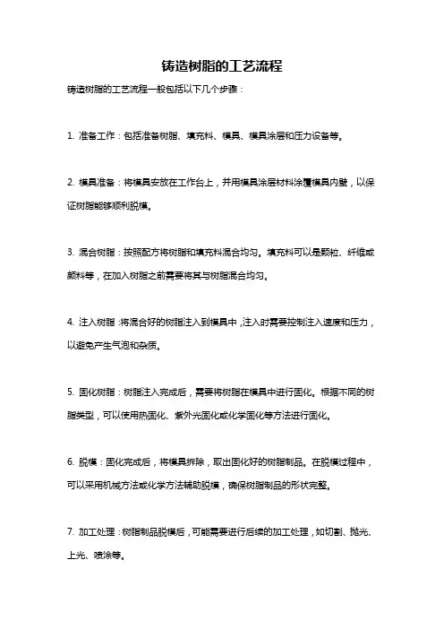 铸造树脂的工艺流程