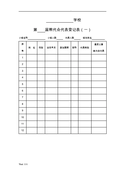 教代会教师代表登记表