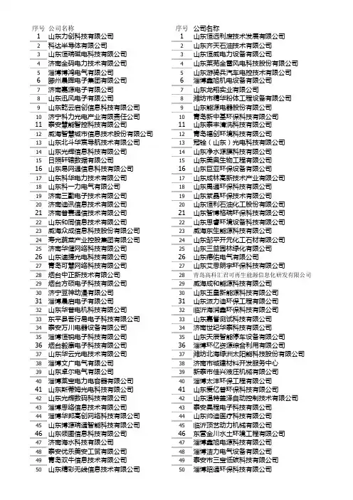 2014创新创业大赛复赛入围名单