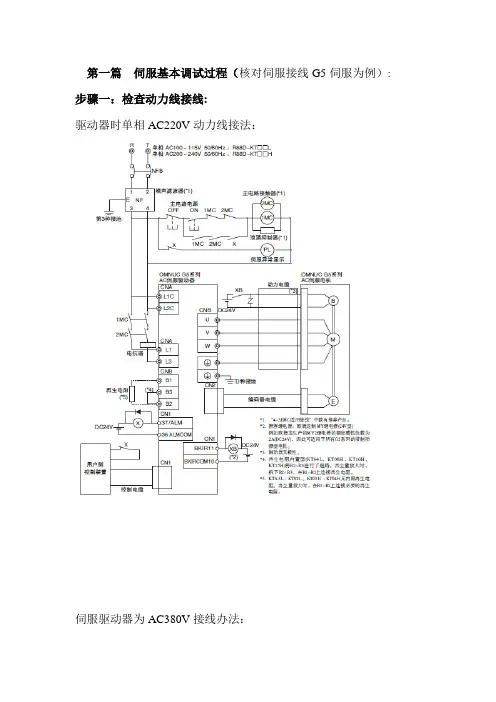 伺服现场调试和干扰问题处理办法