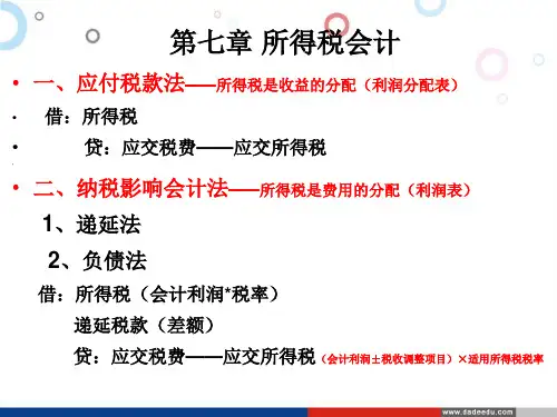 04532财务会计专题课件 第7章 所得税会计