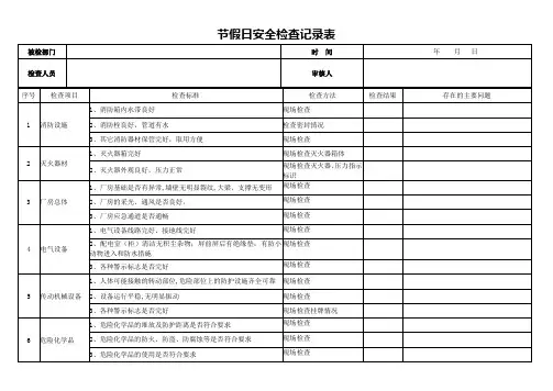 节假日安全检查表