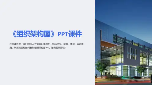 《组织架构图》课件
