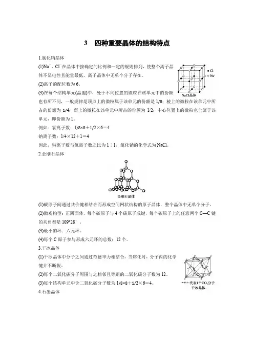 四种重要晶体的结构特点