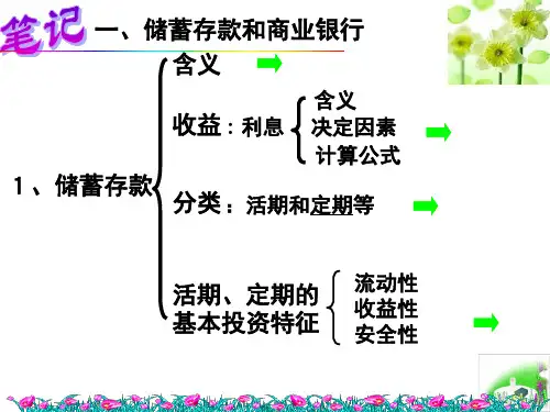 六一、储蓄存款和商业银行